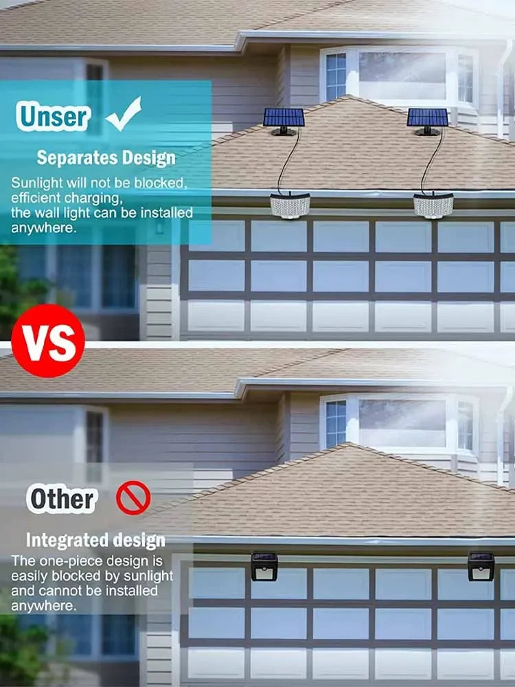 Outdoor Waterproof with Motion Sensor Floodlight