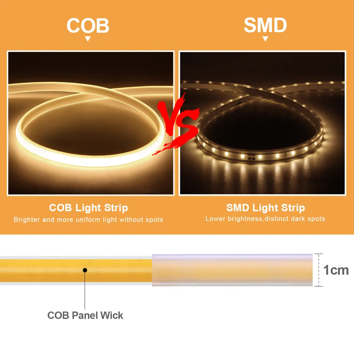 Bright COB LED Strip Light