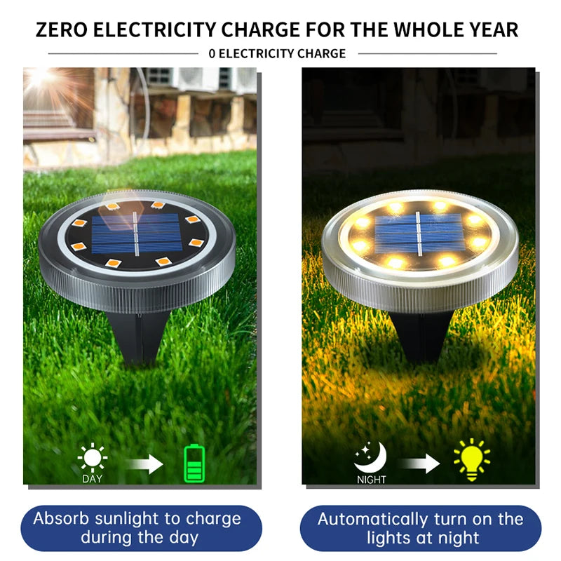 Non-Slip Landscape Path Lighting for Patio Lawn